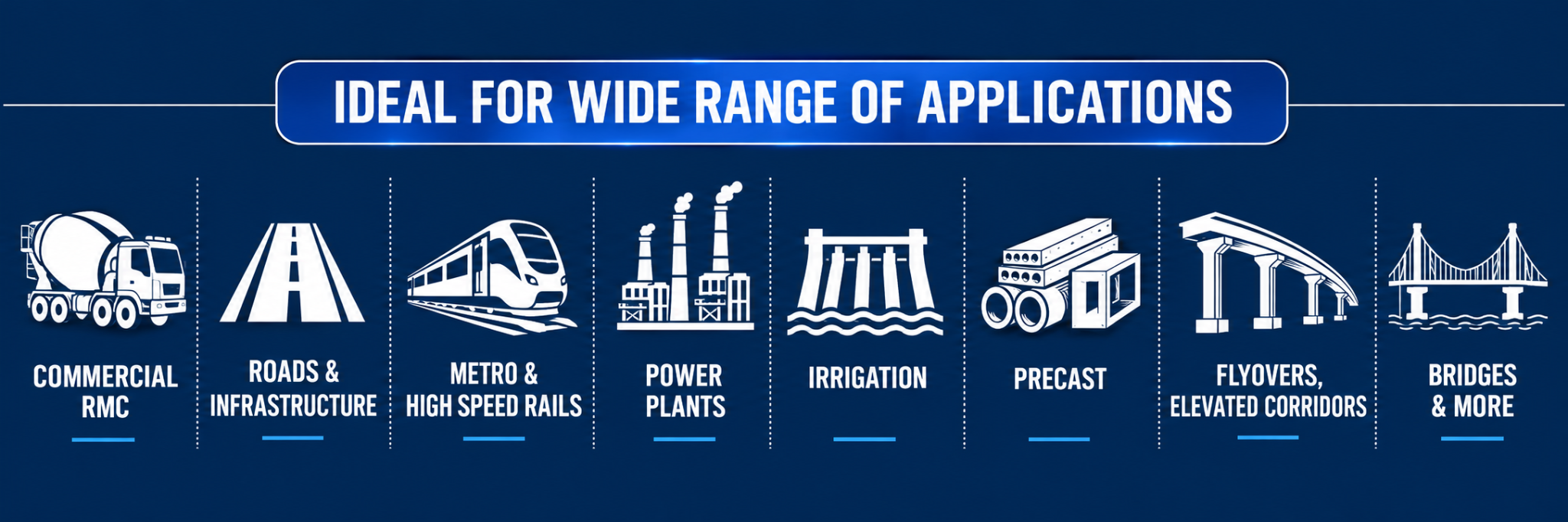 Applications: Commercial RMC, Roads and Infrastructure, Metro and High Speed Rails, Power Plants, Irrigation, Precast, Flyovers and Elevated Corridors, Bridges and More